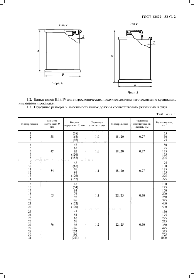 ГОСТ 13479-82,  3.