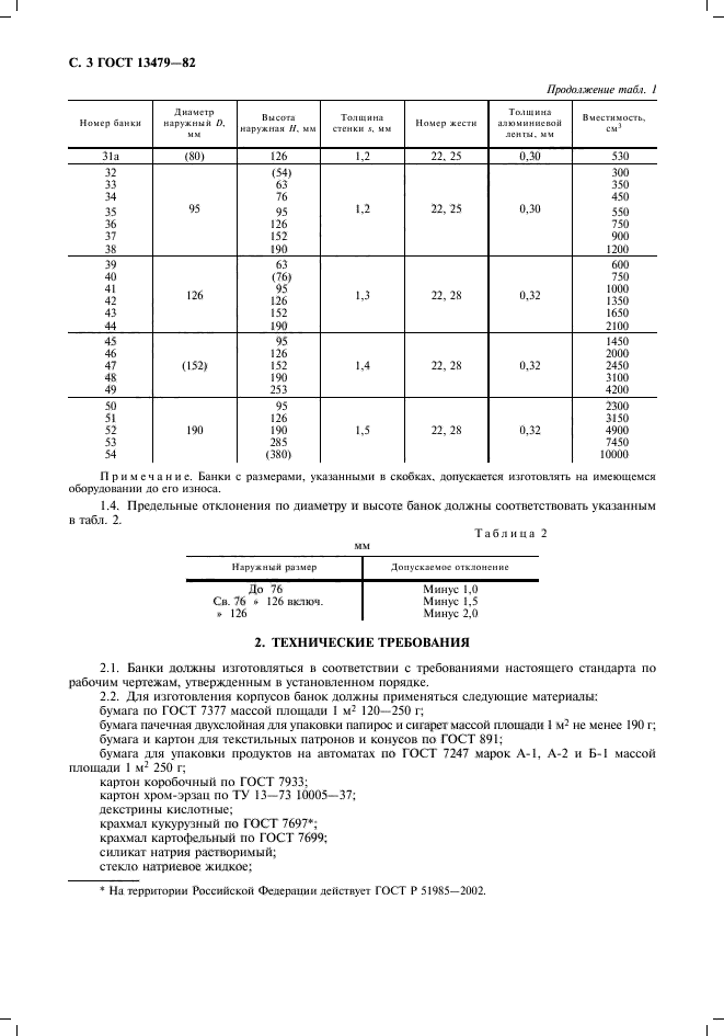 ГОСТ 13479-82,  4.