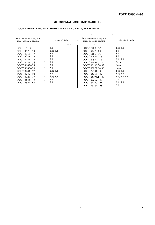 ГОСТ 13496.4-93,  17.