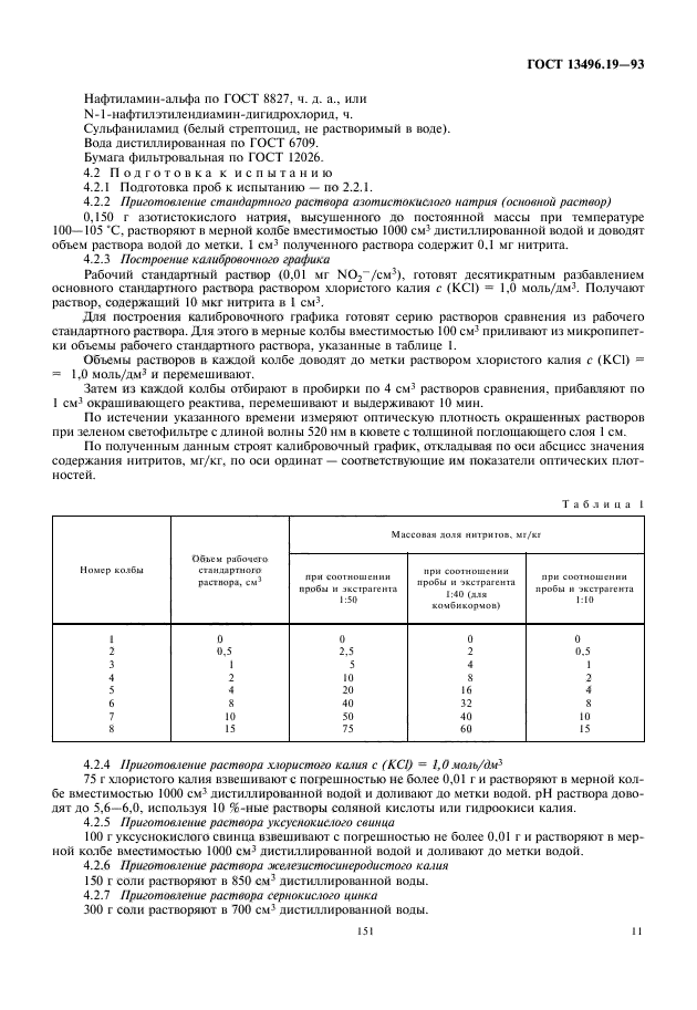 ГОСТ 13496.19-93,  13.