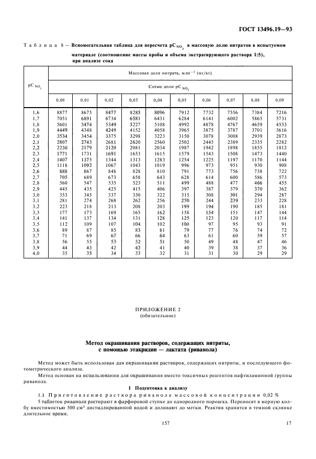 ГОСТ 13496.19-93,  19.