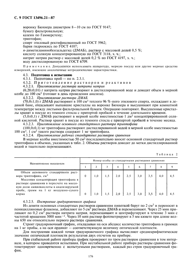 ГОСТ 13496.21-87,  10.