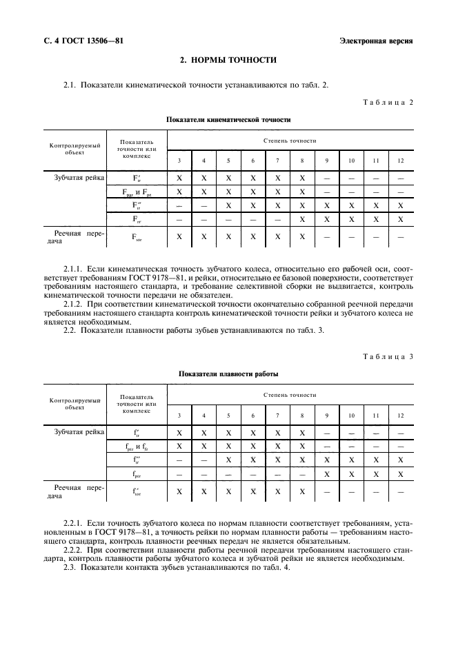 ГОСТ 13506-81,  5.