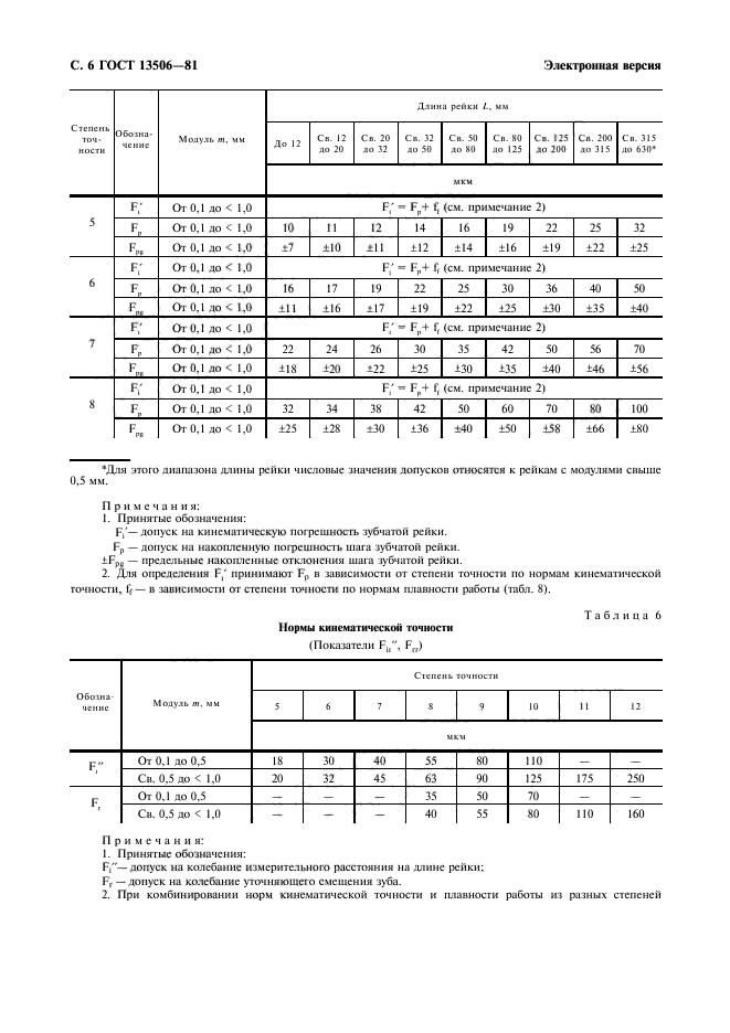  13506-81,  7.