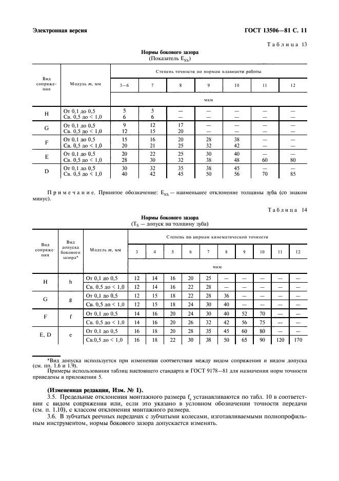 ГОСТ 13506-81,  12.