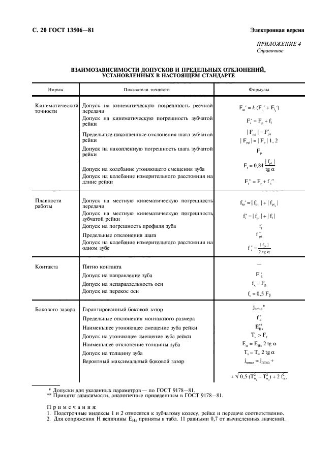 ГОСТ 13506-81,  21.