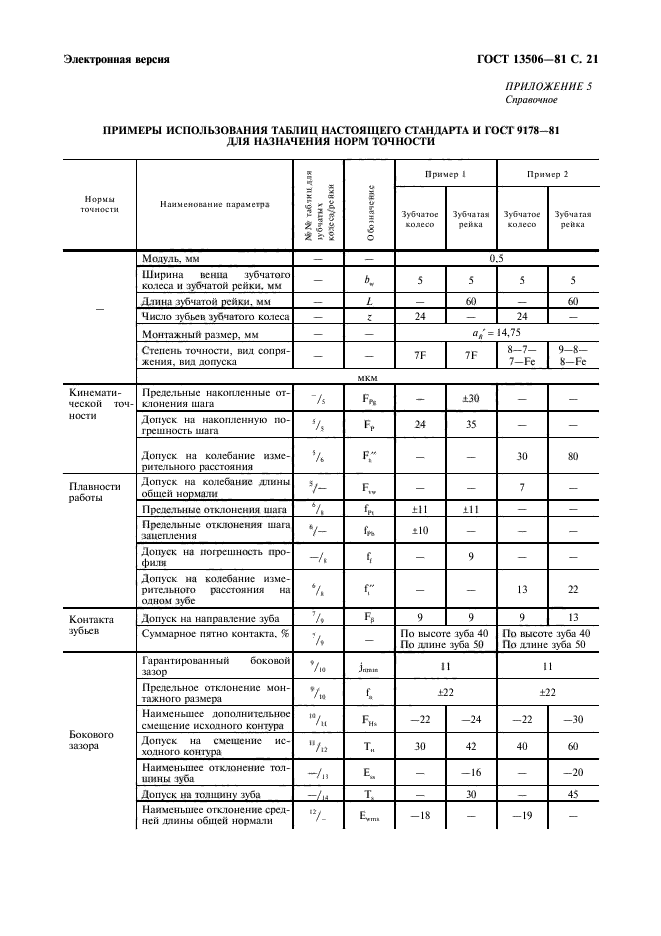 ГОСТ 13506-81,  22.