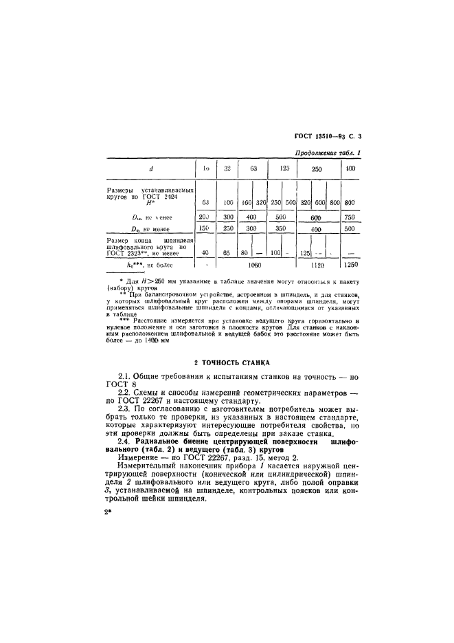 ГОСТ 13510-93,  5.