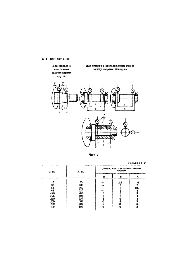 ГОСТ 13510-93,  6.