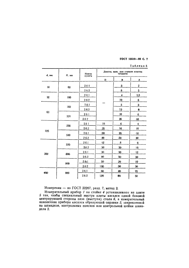 ГОСТ 13510-93,  9.