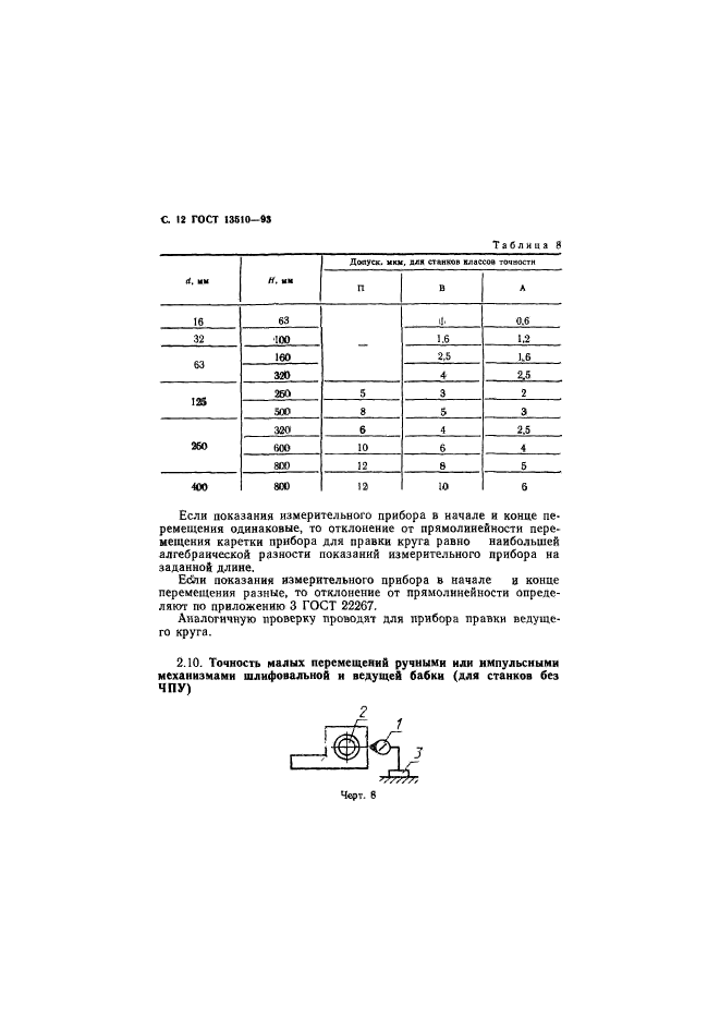 ГОСТ 13510-93,  14.