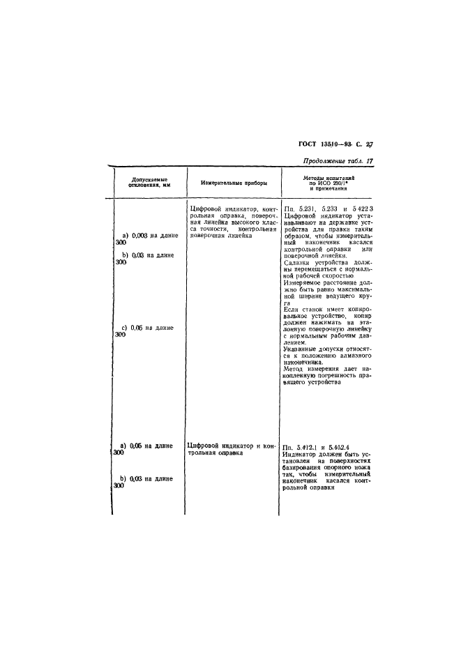 ГОСТ 13510-93,  29.