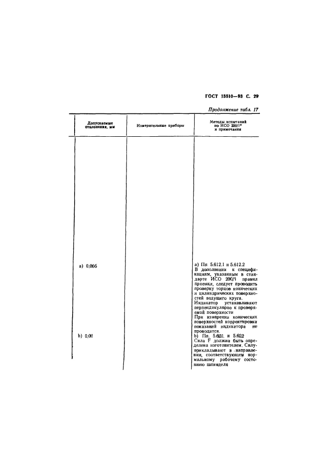 ГОСТ 13510-93,  31.