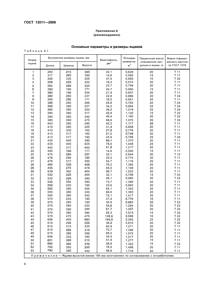 ГОСТ 13511-2006,  8.