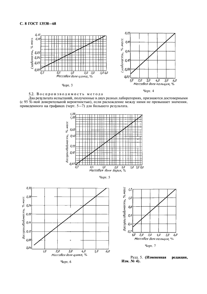 ГОСТ 13538-68,  9.