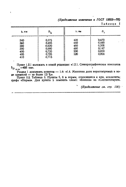 ГОСТ 13553-78,  11.