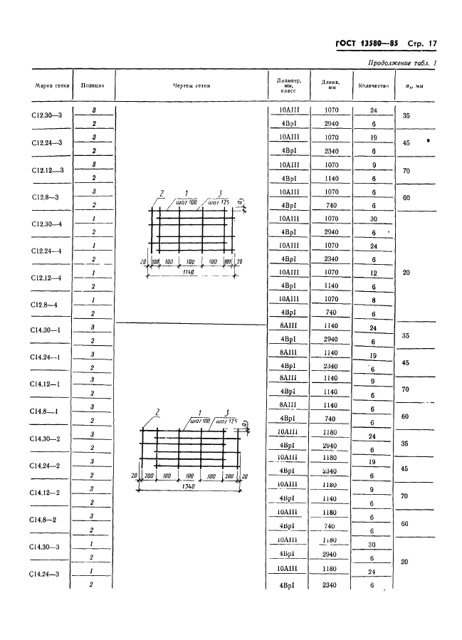 ГОСТ 13580-85,  20.