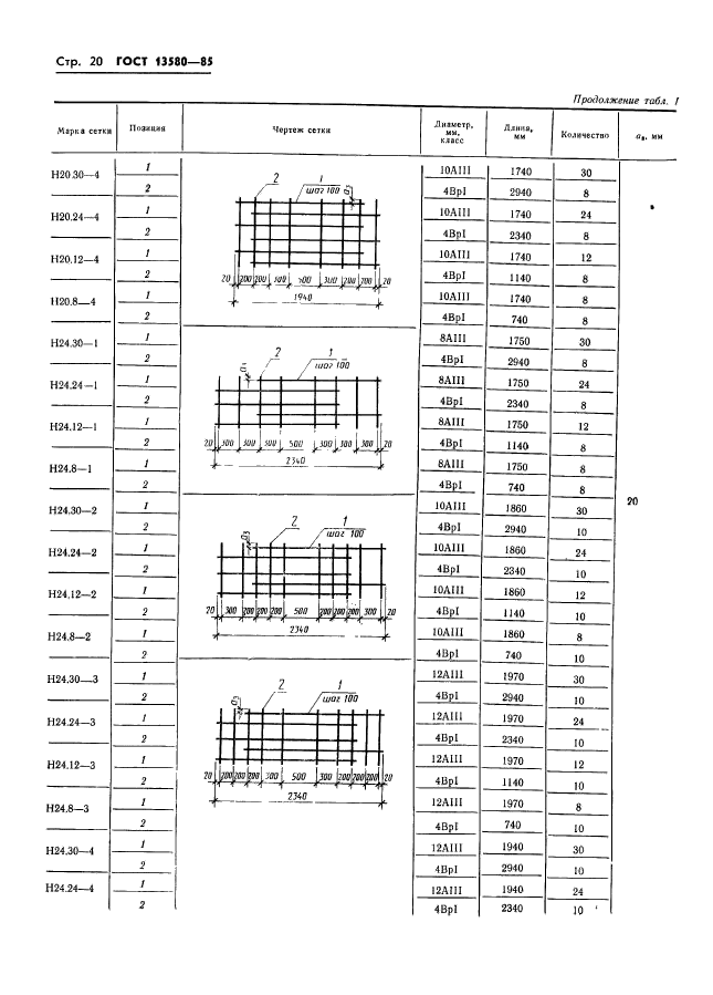 ГОСТ 13580-85,  23.