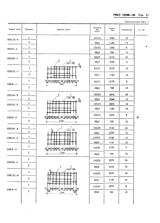 ГОСТ 13580-85,  24.