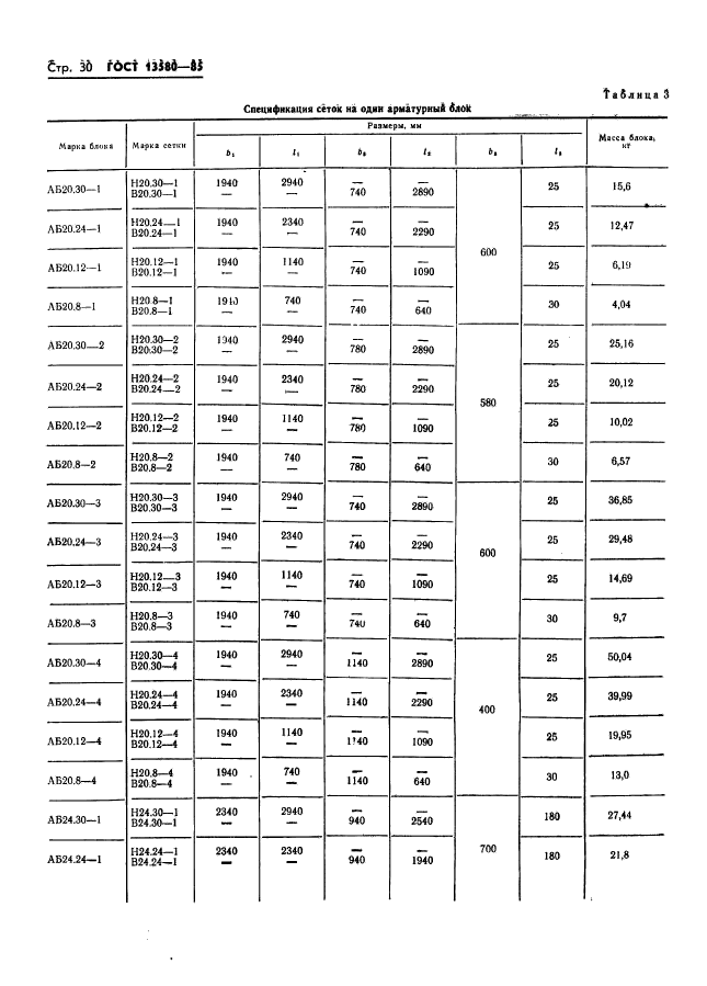 ГОСТ 13580-85,  33.