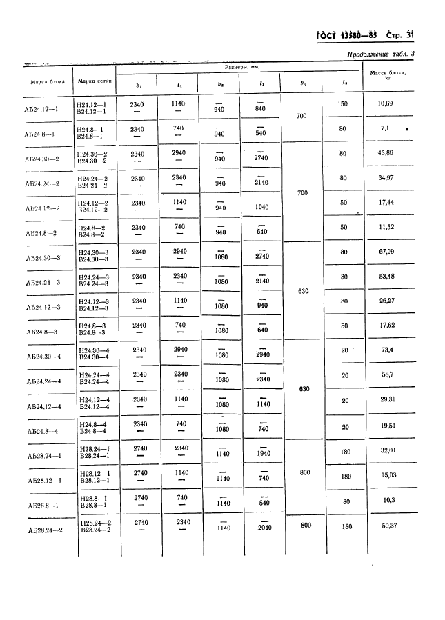 ГОСТ 13580-85,  34.