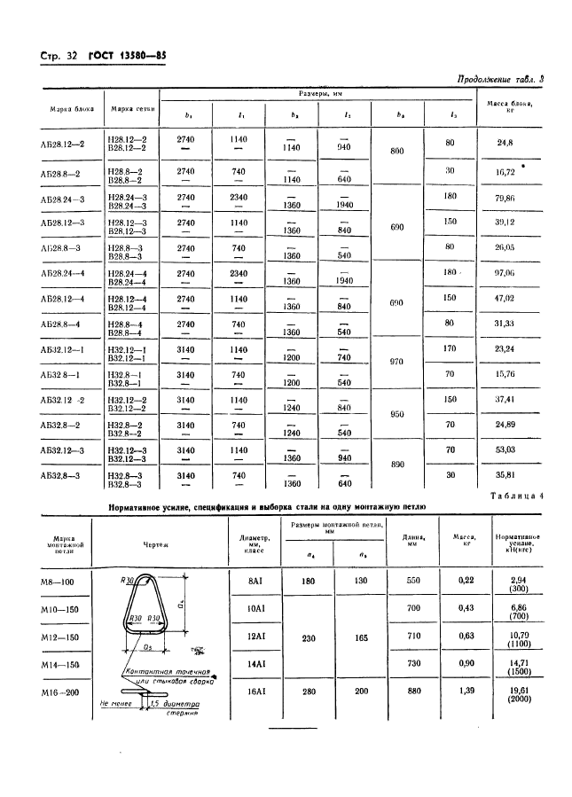 ГОСТ 13580-85,  35.