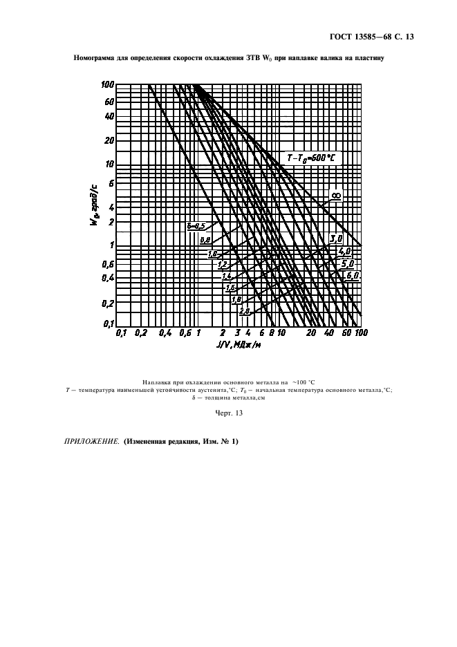 ГОСТ 13585-68,  14.