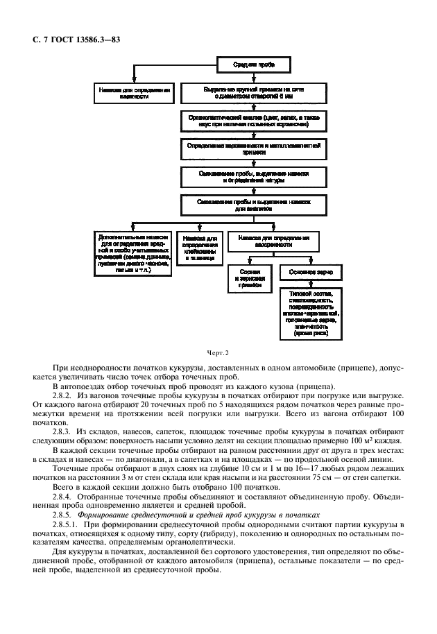 ГОСТ 13586.3-83,  8.