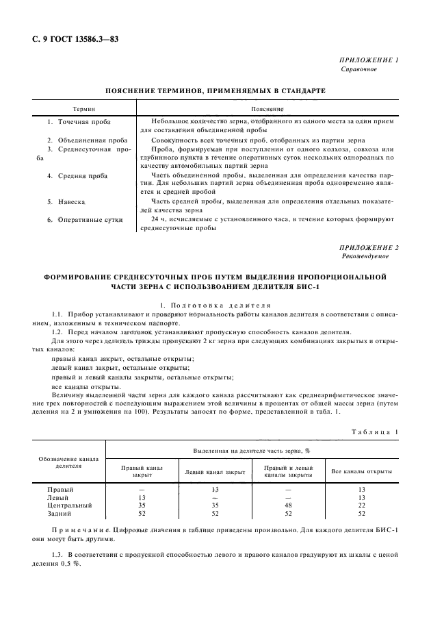 ГОСТ 13586.3-83,  10.