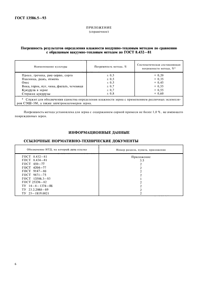 ГОСТ 13586.5-93,  8.