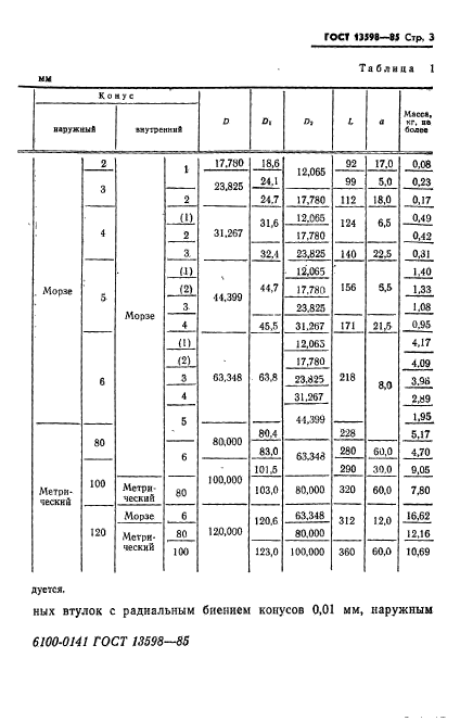 ГОСТ 13598-85,  4.