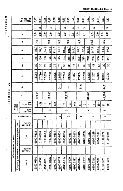 ГОСТ 13598-85,  6.