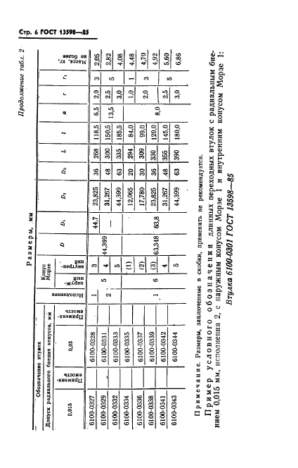 ГОСТ 13598-85,  7.