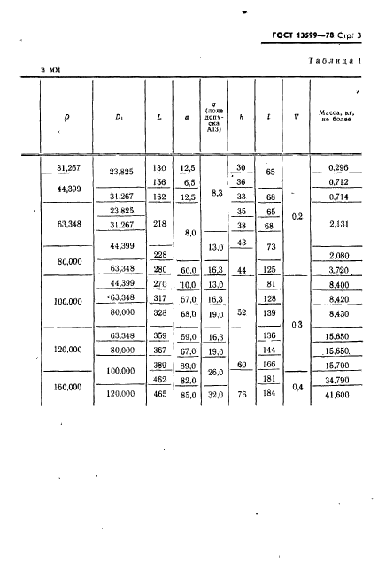 ГОСТ 13599-78,  5.