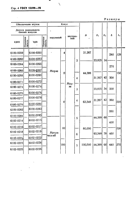 ГОСТ 13599-78,  6.