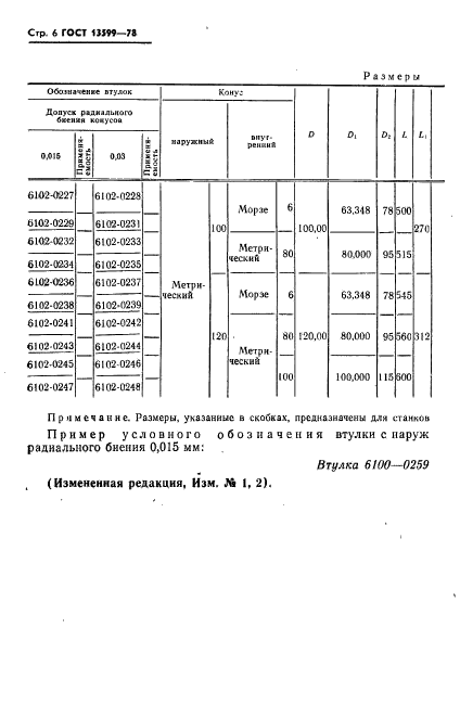 ГОСТ 13599-78,  8.