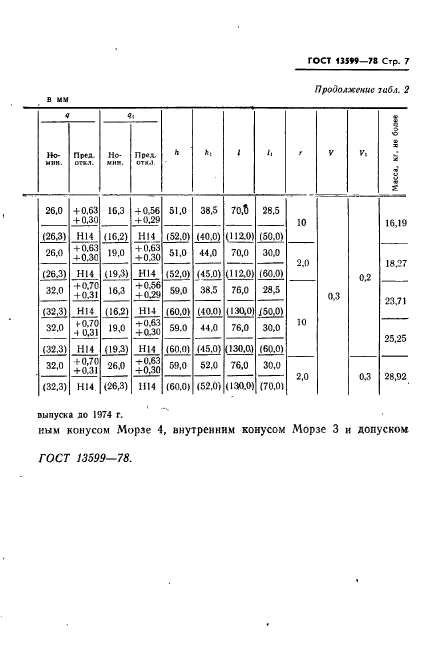 ГОСТ 13599-78,  9.