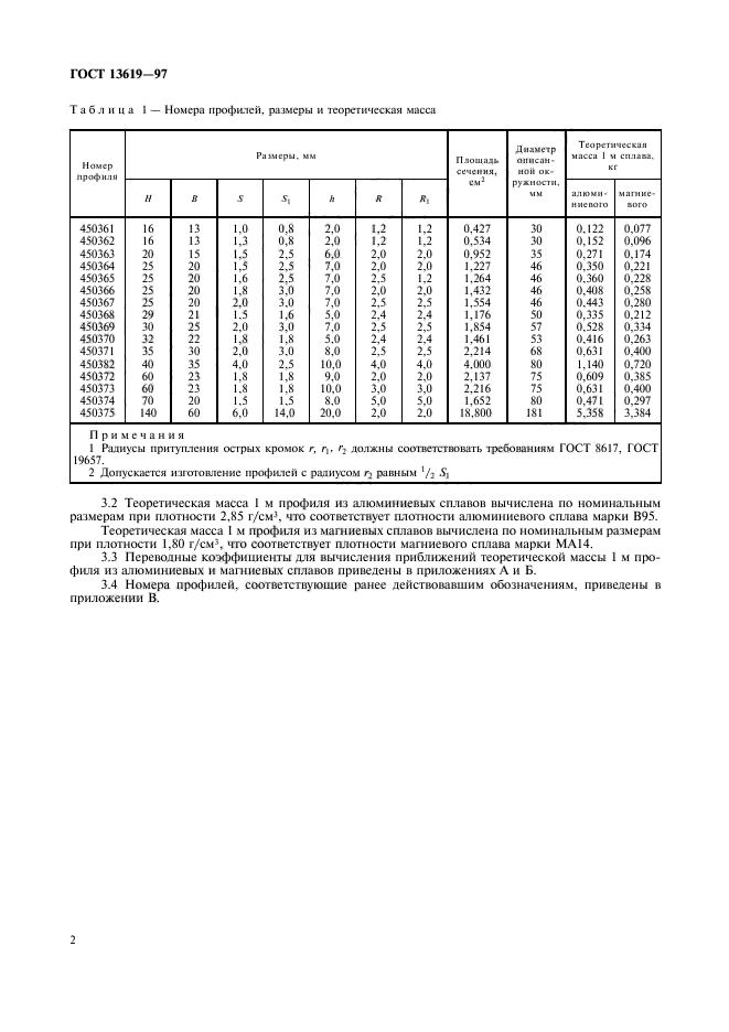 ГОСТ 13619-97,  5.