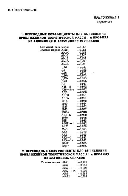 ГОСТ 13621-90,  7.