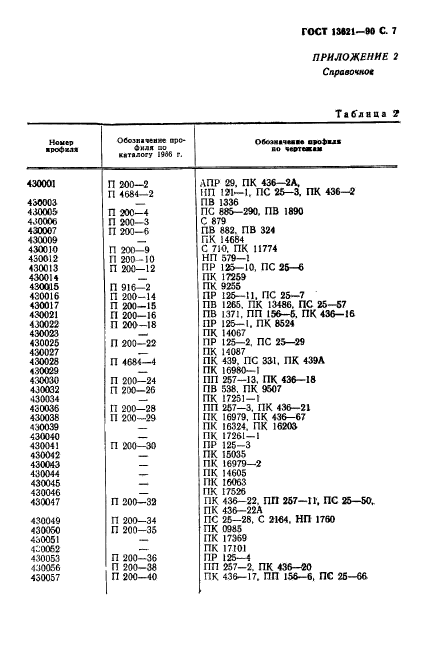 ГОСТ 13621-90,  8.