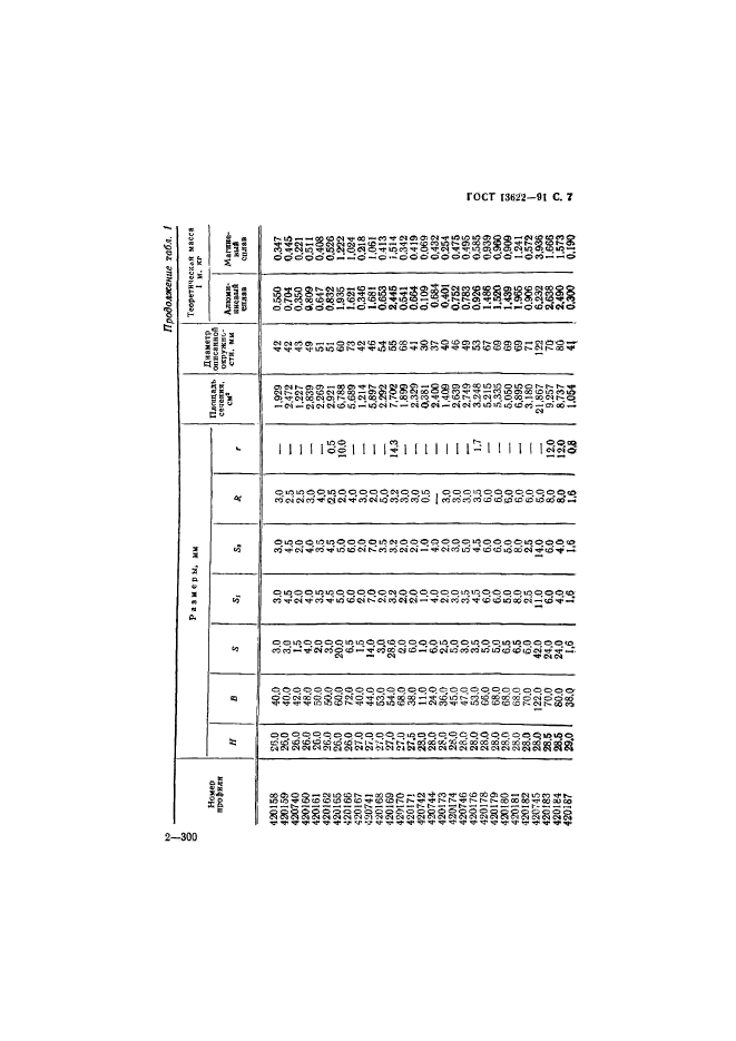 ГОСТ 13622-91,  8.