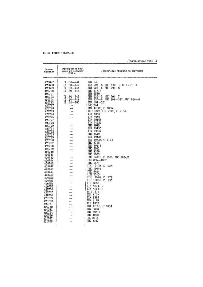 ГОСТ 13622-91,  43.