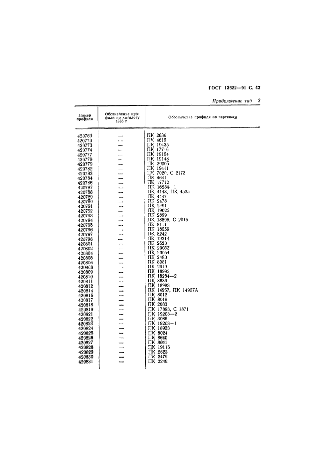 ГОСТ 13622-91,  44.