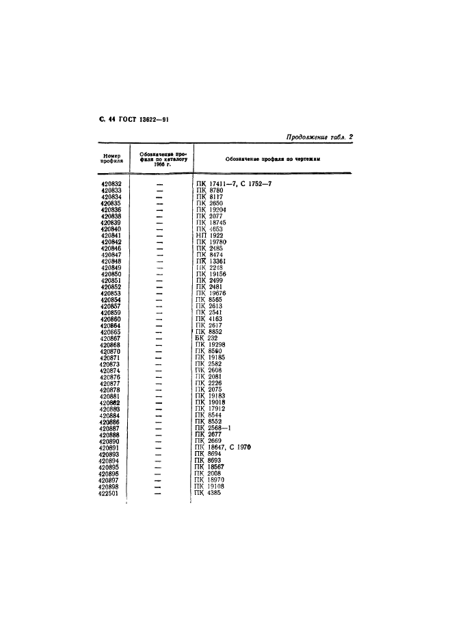 ГОСТ 13622-91,  45.