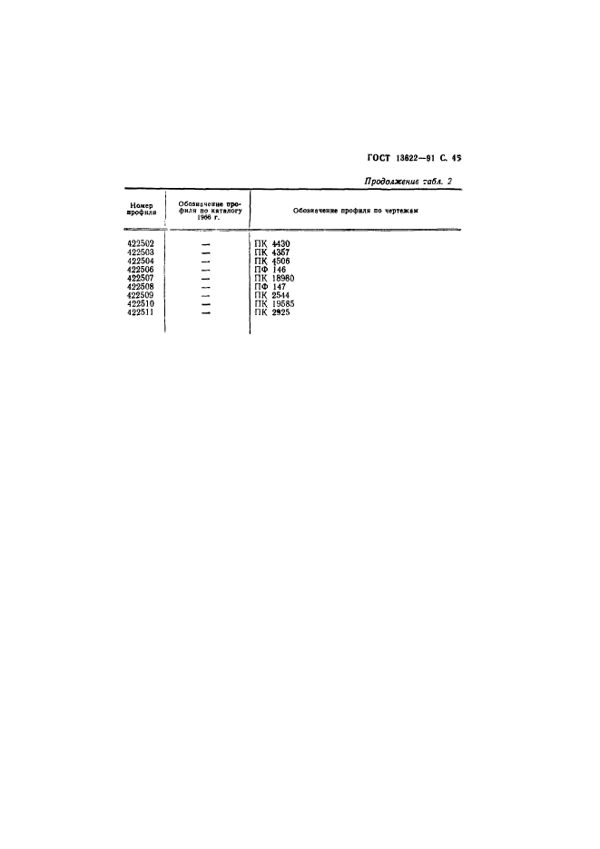 ГОСТ 13622-91,  46.