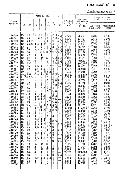 ГОСТ 13623-90,  6.