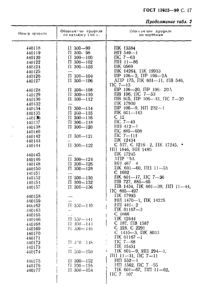 ГОСТ 13623-90,  20.