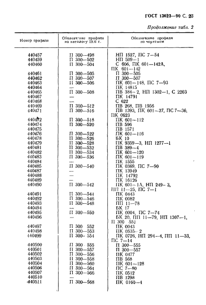 ГОСТ 13623-90,  26.