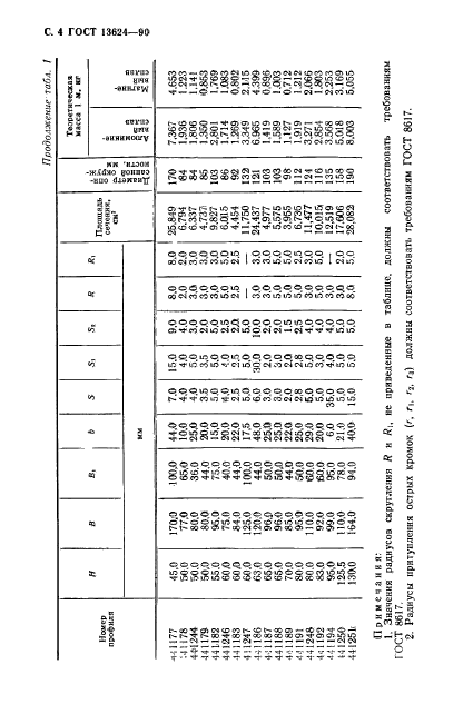 ГОСТ 13624-90,  5.