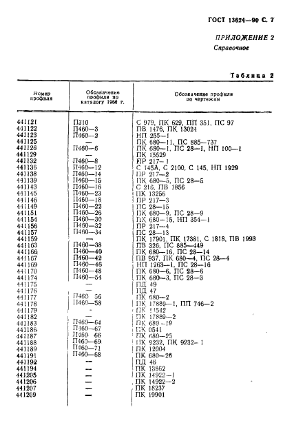 ГОСТ 13624-90,  8.